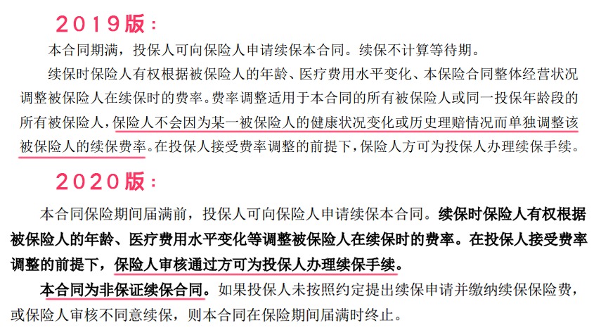 眾安尊享e生2020醫(yī)療險(xiǎn)升級