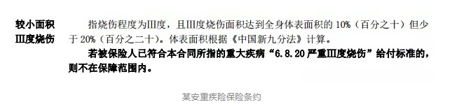輕癥重要嗎？保魚君教你怎么選擇輕癥保障