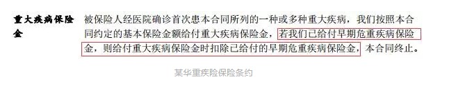 輕癥重要嗎？保魚君教你怎么選擇輕癥保障