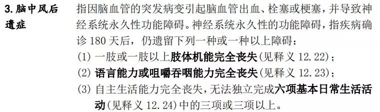 買了重疾險后啥都能賠嗎？咋賠呢？