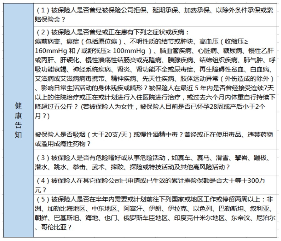 國富定海柱定期壽險(xiǎn)怎么樣