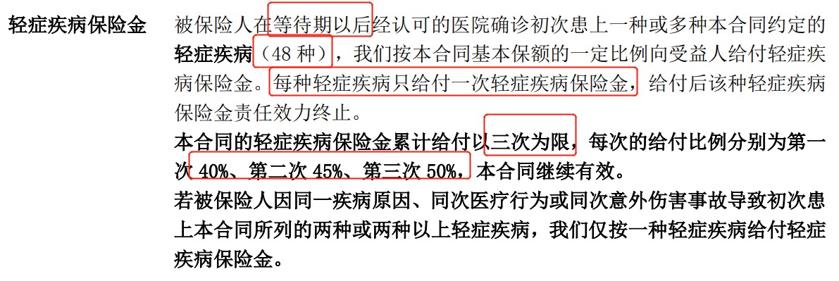 重疾險挑選太復(fù)雜？那是你看不懂保險條款！