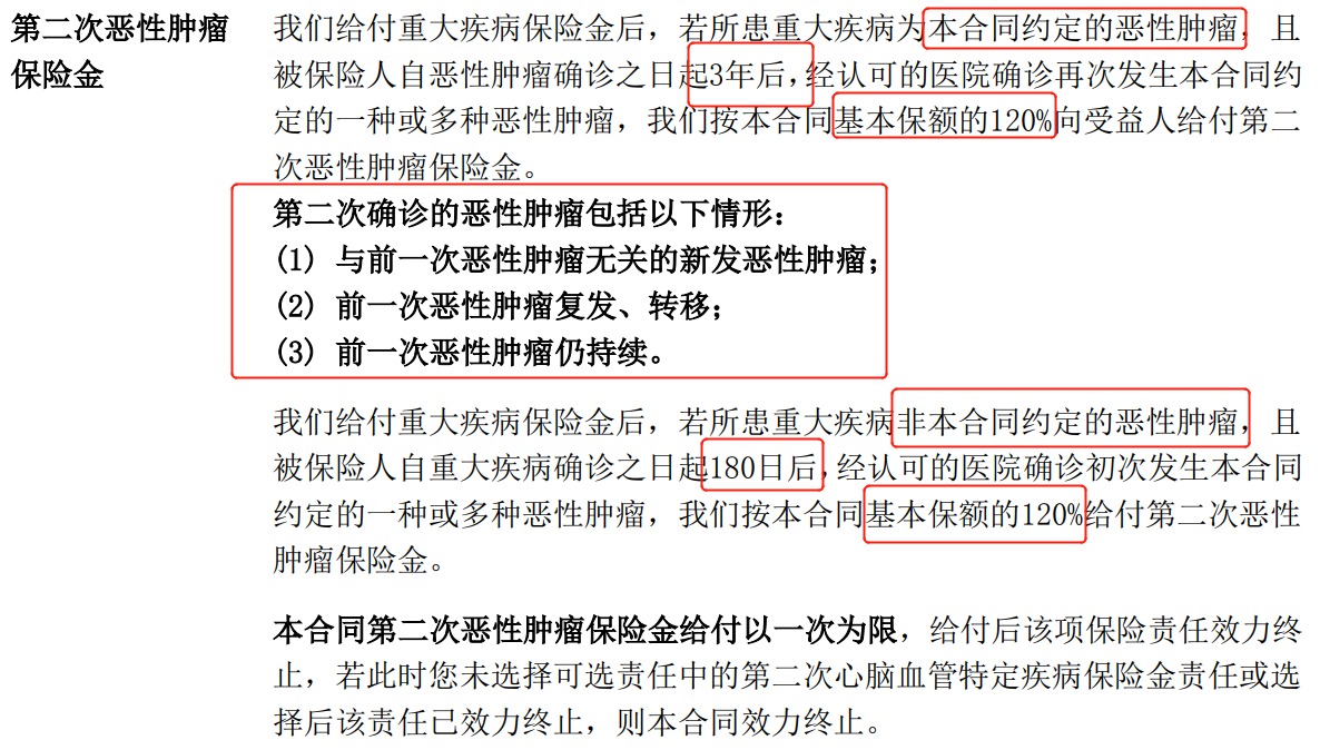 重疾險挑選太復(fù)雜？那是你看不懂保險條款！