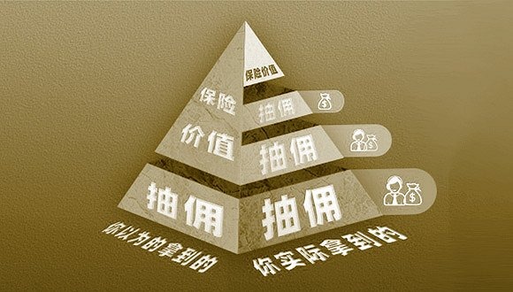 你的保費(fèi)被層層抽傭？保險(xiǎn)營銷體制亟待改革