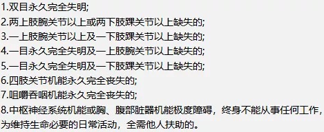 壽險(xiǎn)和意外險(xiǎn)都保身故有必要同時(shí)買(mǎi)嗎？
