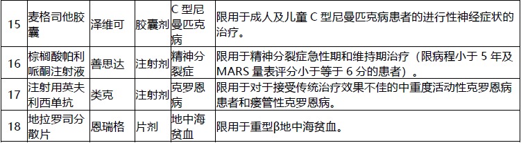 網(wǎng)紅“惠民保”爆火！要買嗎？