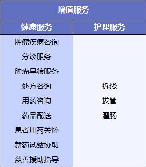 網(wǎng)紅“惠民保”爆火！要買嗎？