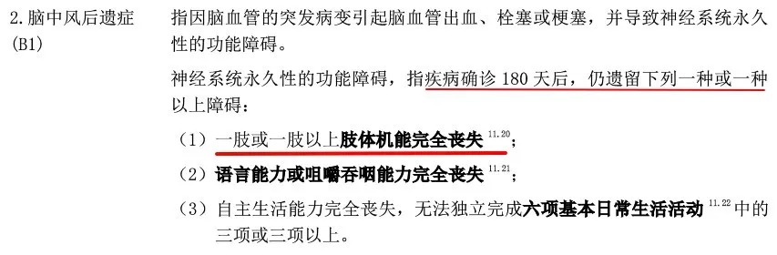 多賠21萬，擇優(yōu)理賠真實(shí)案例！