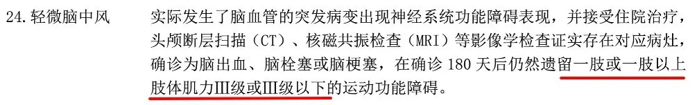 多賠21萬，擇優(yōu)理賠真實(shí)案例！