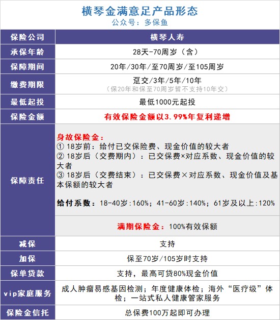 給孩子買教育金保險，真的有必要嗎？