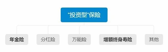 負(fù)利率時代來臨，我們手里的錢該何去何從？