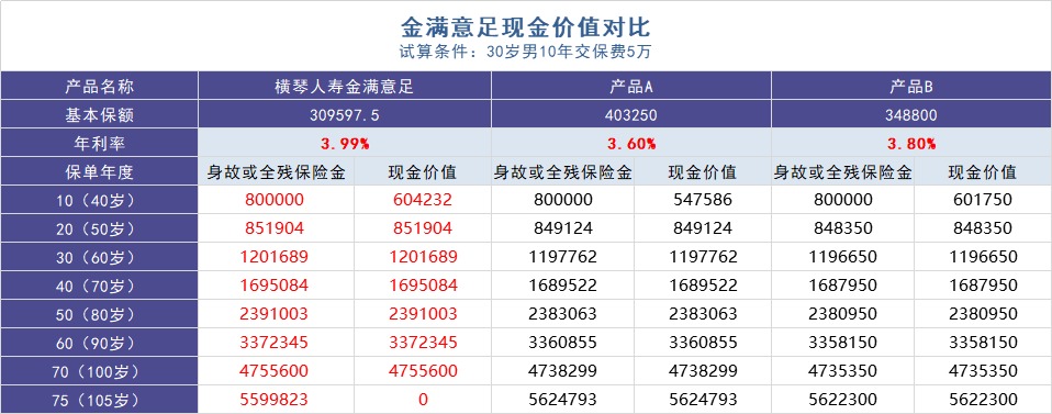 負(fù)利率時代來臨，我們手里的錢該何去何從？