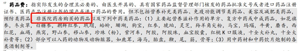 動(dòng)輒花費(fèi)幾十萬(wàn)的“外購(gòu)藥”，百萬(wàn)醫(yī)療險(xiǎn)不能賠？