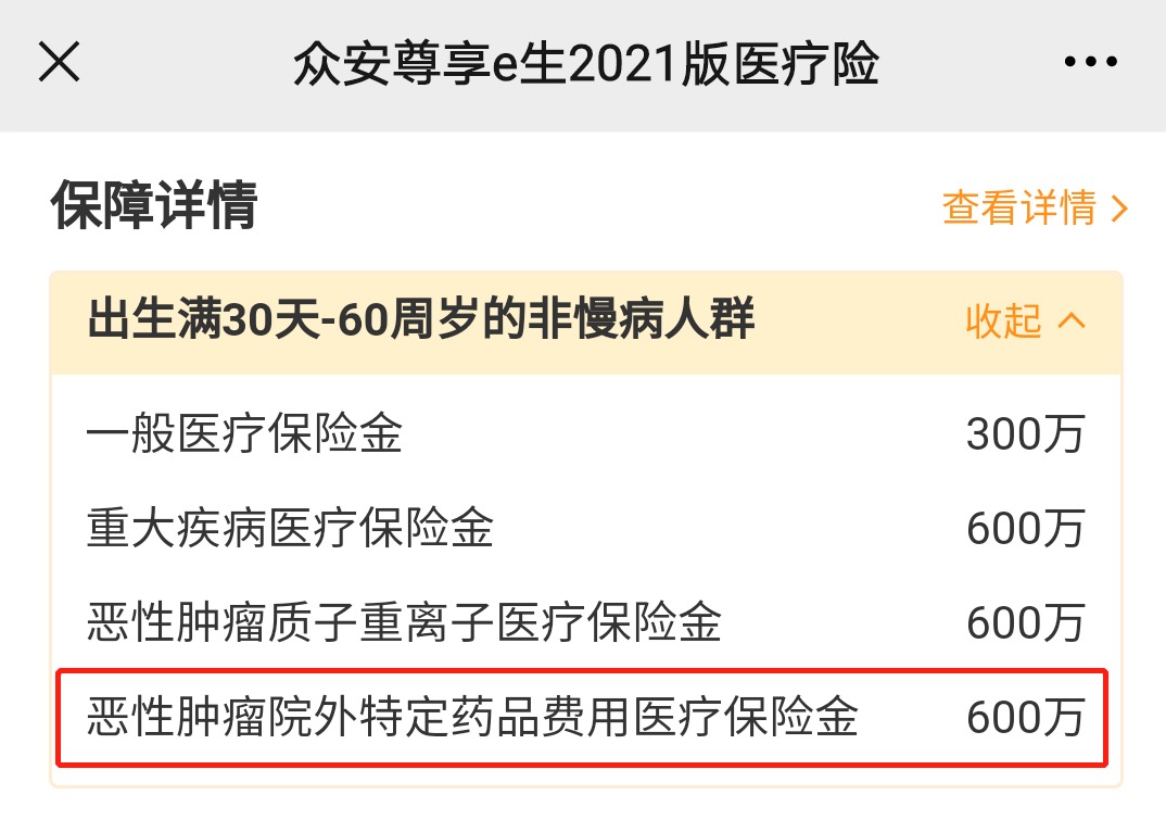 動(dòng)輒花費(fèi)幾十萬(wàn)的“外購(gòu)藥”，百萬(wàn)醫(yī)療險(xiǎn)不能賠？