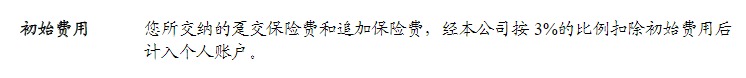 利率超5%？日計息月復(fù)利的萬能險，竟然會虧錢！
