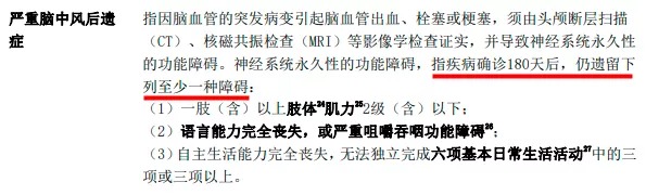 明明是條款里的重疾，保險公司為什么不賠錢？