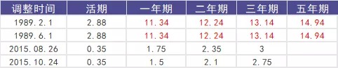 買保險(xiǎn)真的能賺錢？揭秘保險(xiǎn)收益的真相！