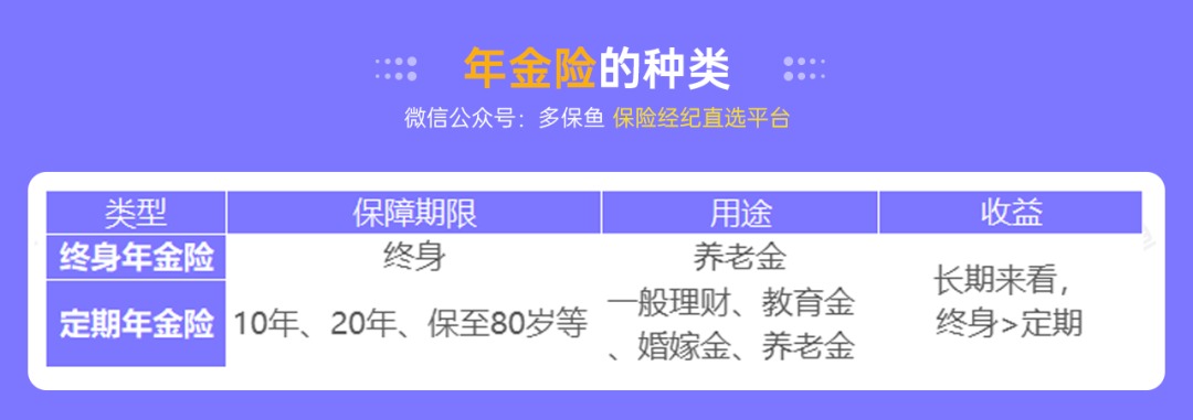 突發(fā)！銀行存款利率下調(diào)，錢還能放哪里？
