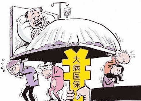  重疾險理賠很難嗎？注意理賠流程就好