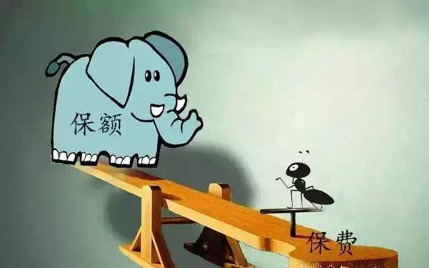 保險(xiǎn)的保額怎么算？從這幾步入手