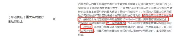  健康保2.0，這款重疾險很有意思！