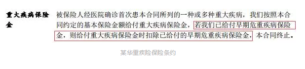 怎么選擇輕癥保障？