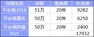  全佑至珍憑什么賣這么貴？