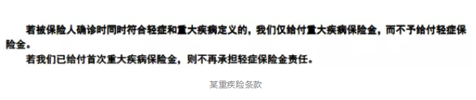 保障責(zé)任應(yīng)該看哪幾點(diǎn)？