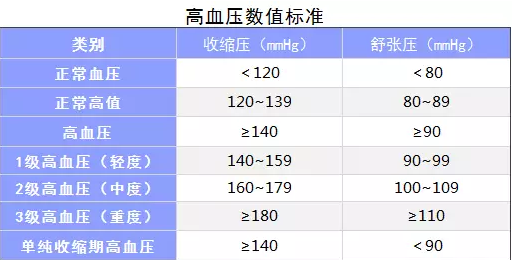生過病還能買保險(xiǎn)嗎？
