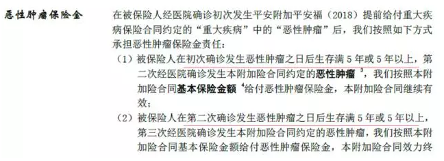 平安福2018怎么樣？