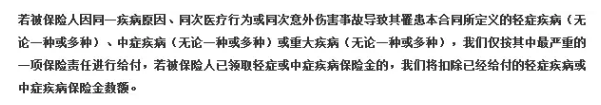 重疾險(xiǎn)的中癥是如何劃分得？