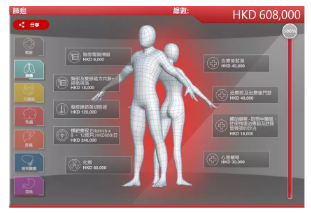 得了癌癥到底需要多少錢？