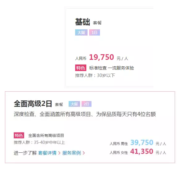 為什么每年體檢還是查不出癌？