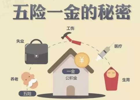 醫(yī)療險這么多種，哪款適合你？