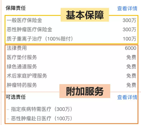 醫(yī)療險這么多種，哪款適合你？