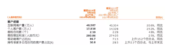 網(wǎng)上買保險(xiǎn)和線下買保險(xiǎn)有什么區(qū)別？