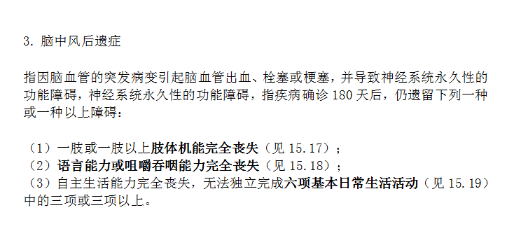 哪些情況下保險公司會拒賠 拒賠后應該怎么辦？