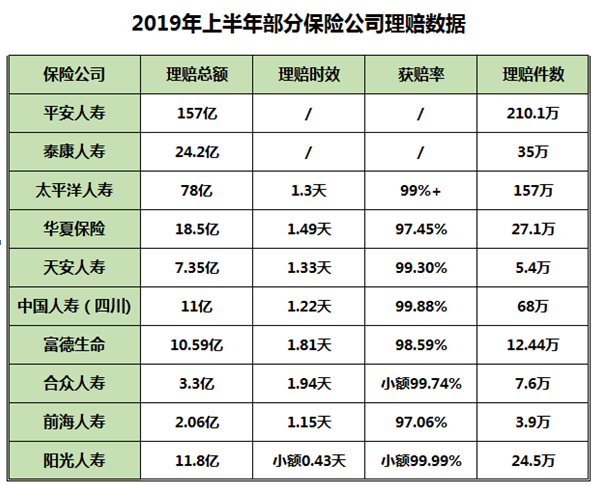 理賠案例分析：女子被確診為乳腺癌，為什么被保險(xiǎn)公司拒賠
