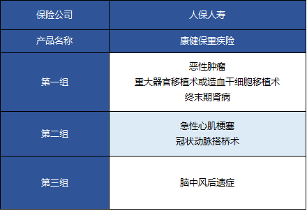  人?？到”Ｖ丶搽U(xiǎn)怎么樣 值不值得買？