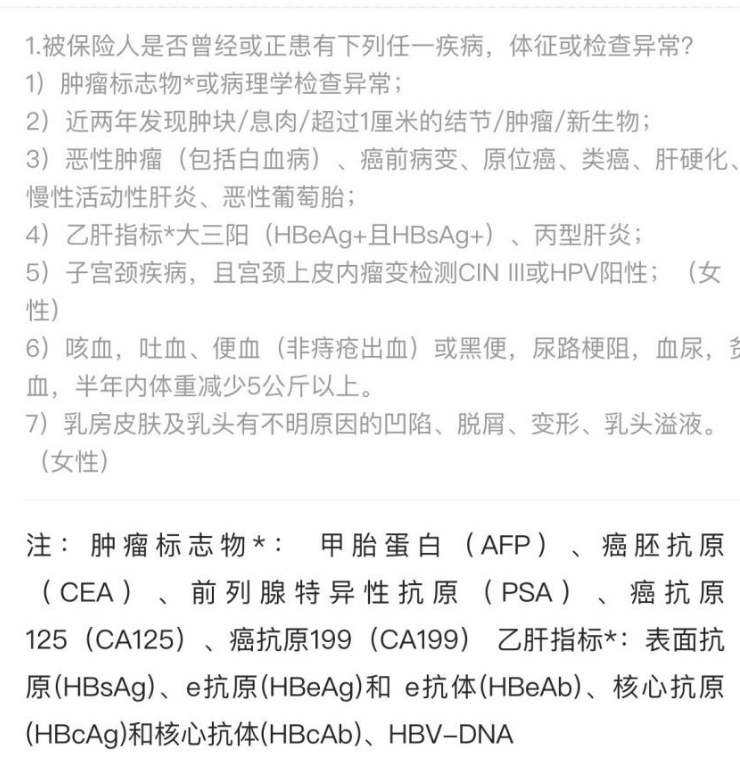 平安i藥保怎么樣 值不值得買？