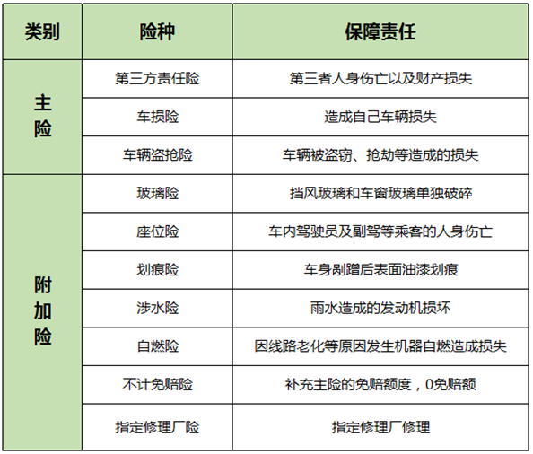 保險(xiǎn)案例分析：男子飛車搶劫不幸遭遇車禍，保險(xiǎn)公司為何拒賠