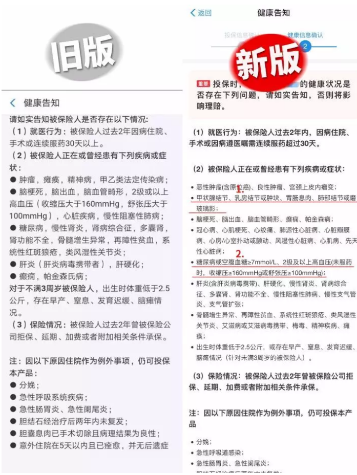 支付寶好醫(yī)保·長期醫(yī)療升級了，究竟做了哪些調整？